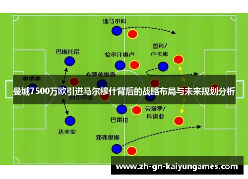 曼城7500万欧引进马尔穆什背后的战略布局与未来规划分析