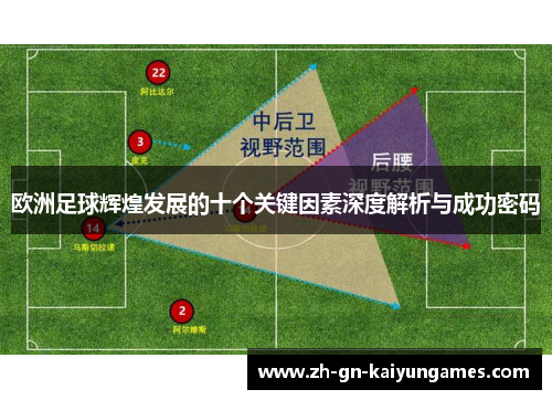 欧洲足球辉煌发展的十个关键因素深度解析与成功密码