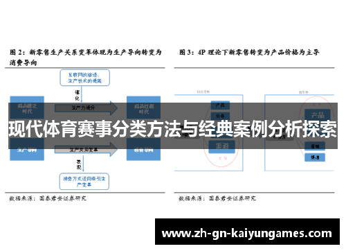 现代体育赛事分类方法与经典案例分析探索