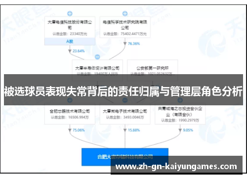 被选球员表现失常背后的责任归属与管理层角色分析