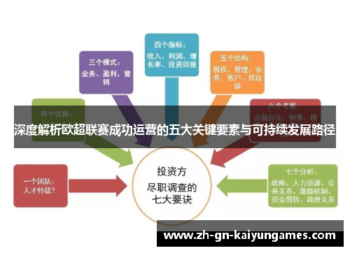 深度解析欧超联赛成功运营的五大关键要素与可持续发展路径