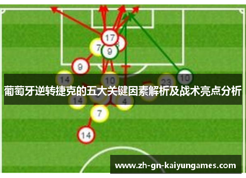 葡萄牙逆转捷克的五大关键因素解析及战术亮点分析