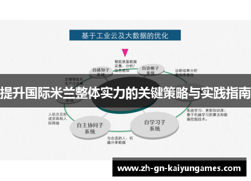 提升国际米兰整体实力的关键策略与实践指南