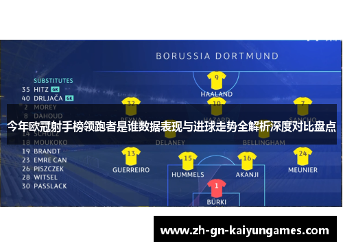 今年欧冠射手榜领跑者是谁数据表现与进球走势全解析深度对比盘点