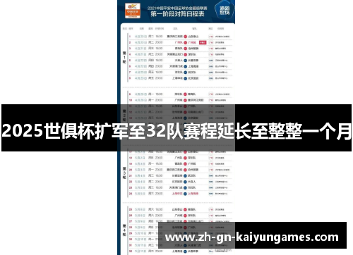 2025世俱杯扩军至32队赛程延长至整整一个月