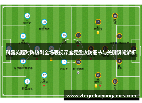 科曼英超对阵热刺全场表现深度复盘攻防细节与关键瞬间解析 科曼英超对阵热刺全场表现深度复盘攻防细节与关键瞬间解析