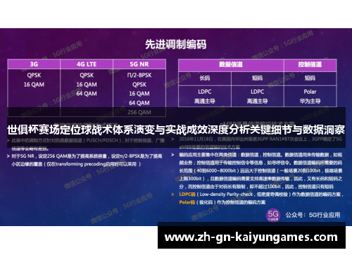 世俱杯赛场定位球战术体系演变与实战成效深度分析关键细节与数据洞察 世俱杯赛场定位球战术体系演变与实战成效深度分析关键细节与数据洞察
