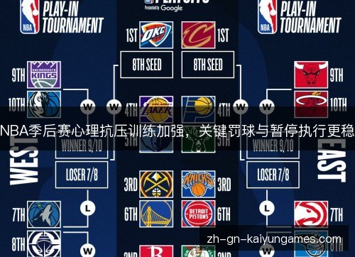 NBA季后赛心理抗压训练加强,关键罚球与暂停执行更稳 NBA季后赛心理抗压训练加强,关键罚球与暂停执行更稳